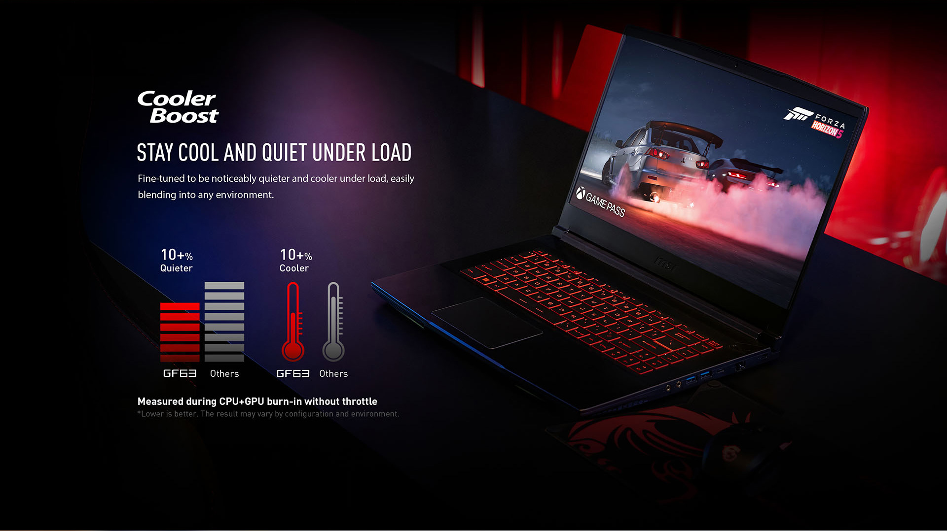 Thin GF63 Gaming Laptop